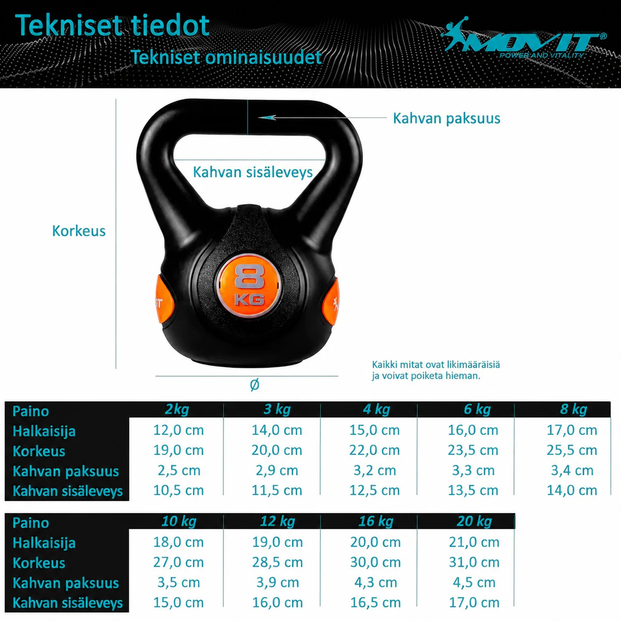 Tuotekuva 10